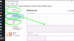 Memória e CPU no Windows